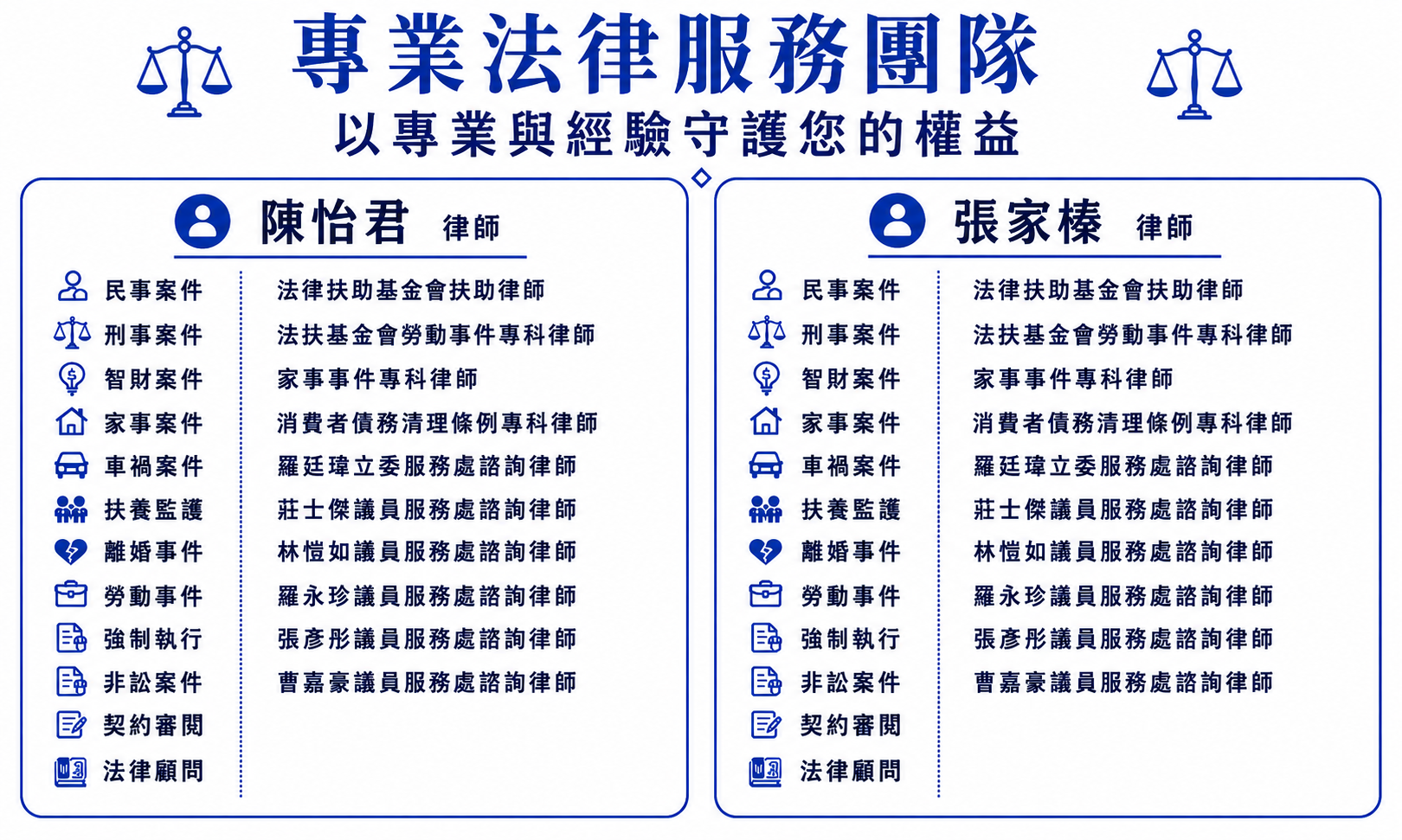 北羿系統電腦版操作介面