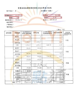 前置協商/台中吳小姐