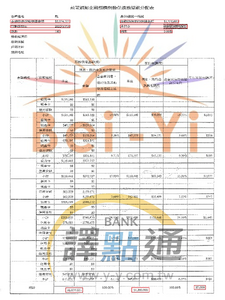 前置協商/台北趙先生