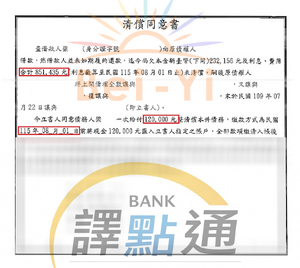 一次結清/台南黃小姐