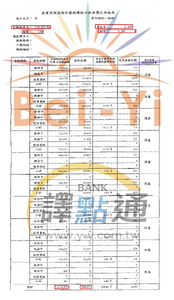 前置協商/台北鄭先生