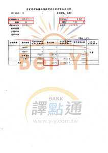 前置協商/新北張小姐
