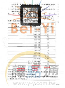 更生認可/高雄陳先生