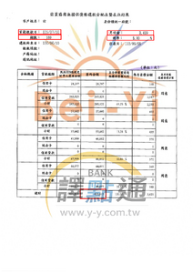 前置協商/屏東謝小姐