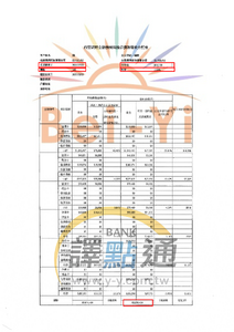 前置調解/台南陳小姐