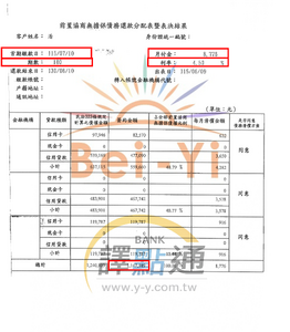前置協商/新北潘小姐