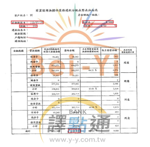 前置協商/新竹劉小姐