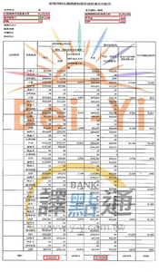 前置調解/台北劉先生