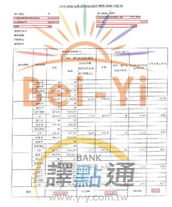 前置協商/新北吳小姐