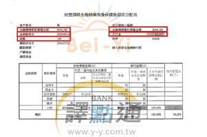 前置調解/基隆張小姐