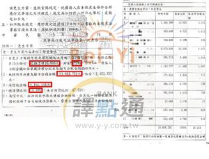 更生認可/台北許小姐
