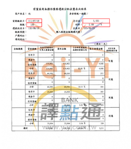 前置協商/新竹施小姐