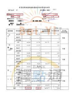 前置協商/高雄蔡小姐