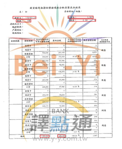 前置協商/台中郭先生