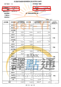 前置協商/台南林小姐