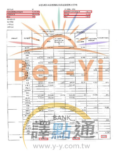 前置調解/台中陳先生