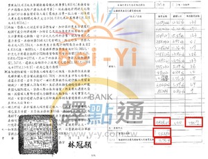 更生認可/嘉義吳小姐
