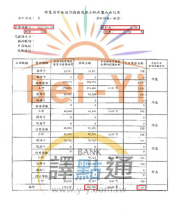 前置協商/雲林王小姐